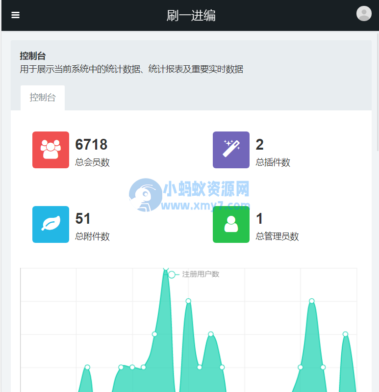 独家首发价值8k的电子书小程序源码-琪琪源码网