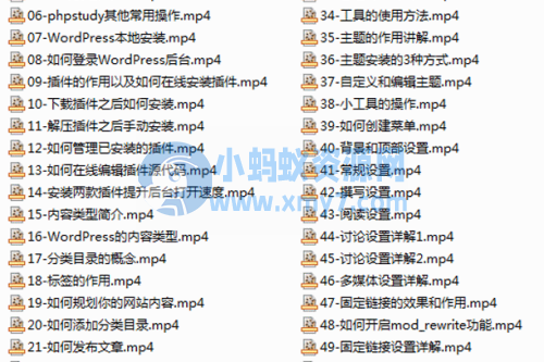 WordPress快速入门篇-琪琪源码网