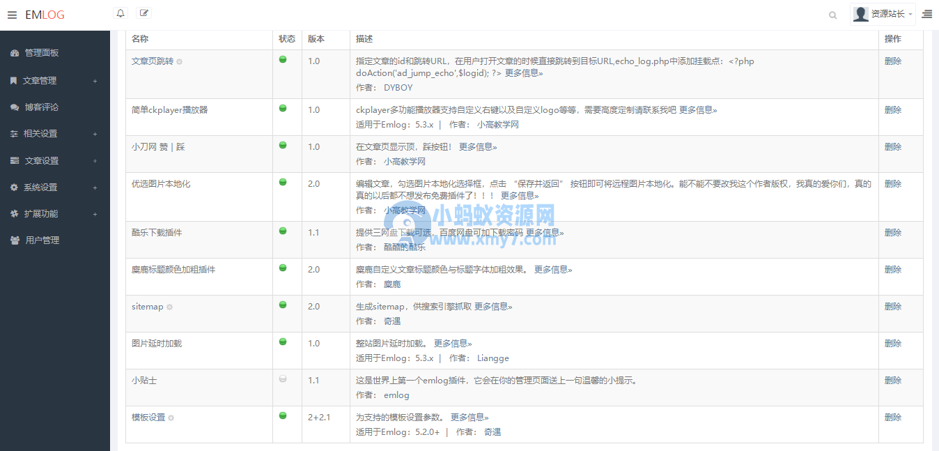 Emlog麋鹿资源网站长二开整站数据带9条采集规则-琪琪源码网