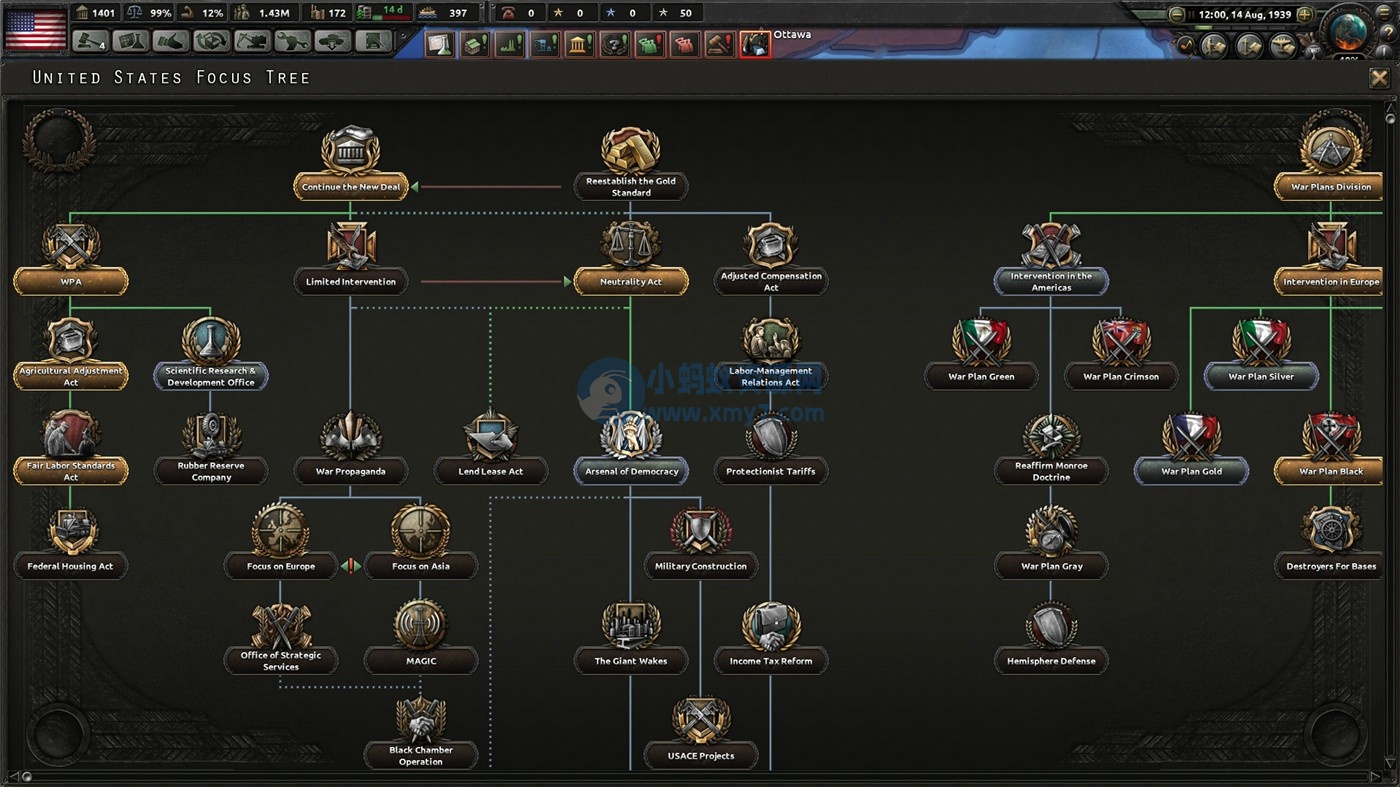《钢铁雄心4》v1.14.3中文版-琪琪源码网