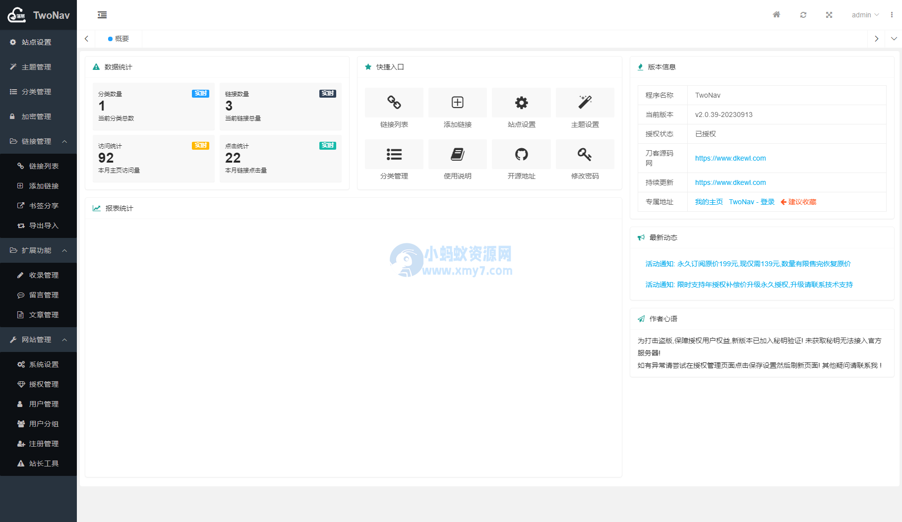 2023全新TwoNav开源网址导航系统源码 | 去授权版-琪琪源码网