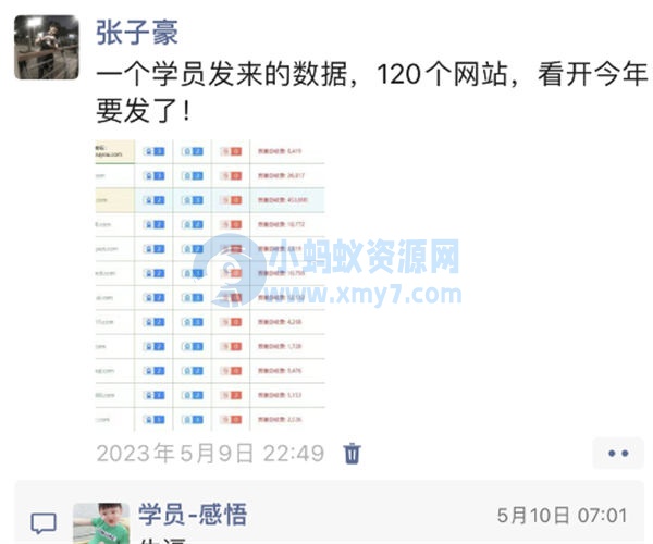 我搞流量网站是如何做到月入3 5万的 网站运营 建站教程 第2张 我搞流量网站是如何做到月入3-5万的-琪琪源码网