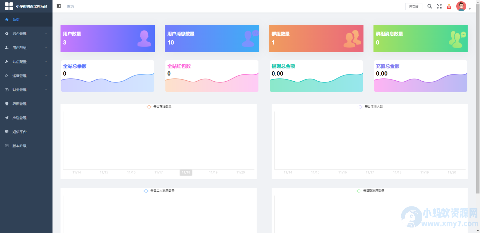 11月最新即时通讯社交APP源码 支持H5群聊、红包转账和朋友圈-琪琪源码网