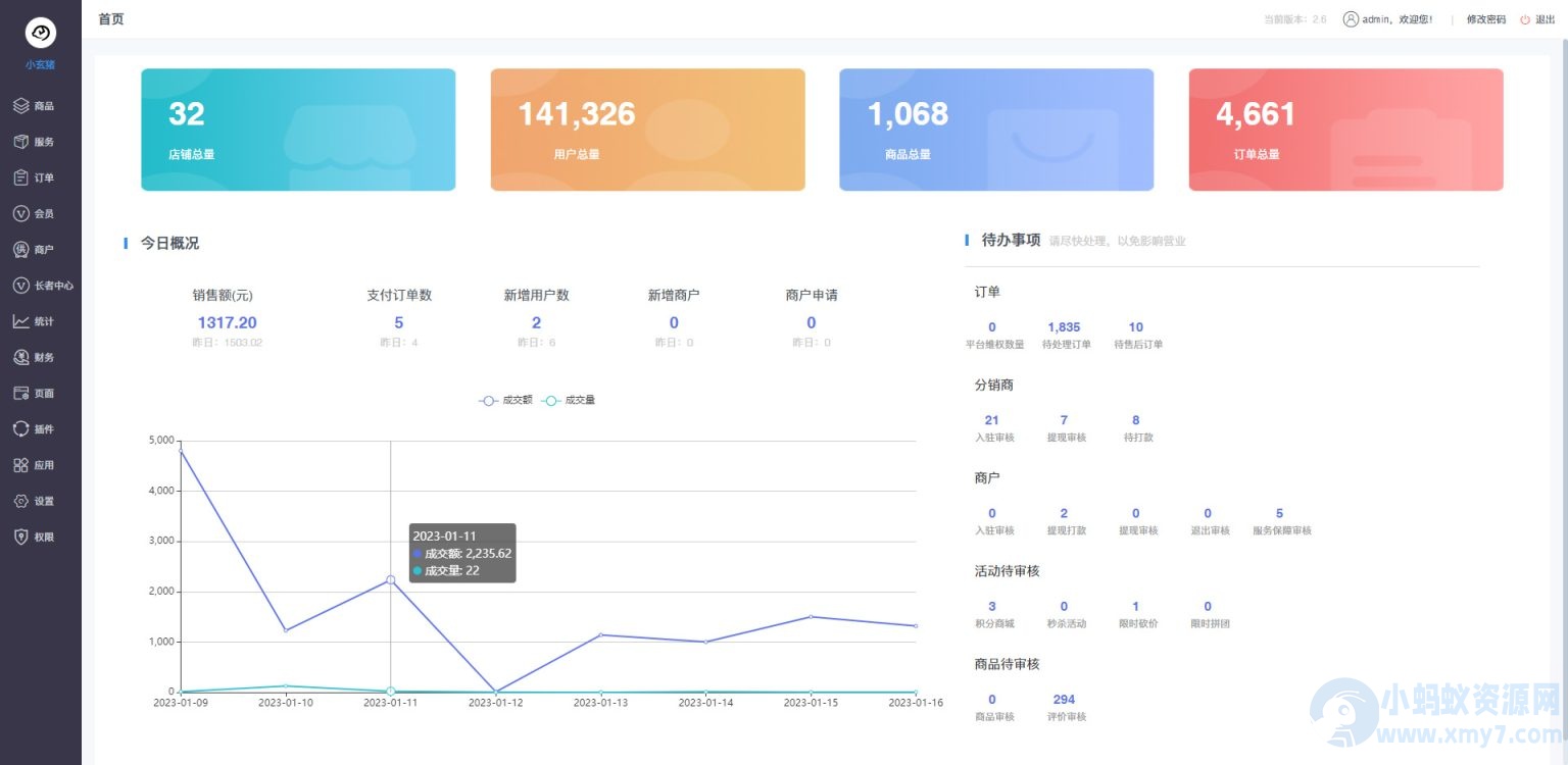 多商户小程序开源商城源码 打造微信商城新零售网店-琪琪源码网