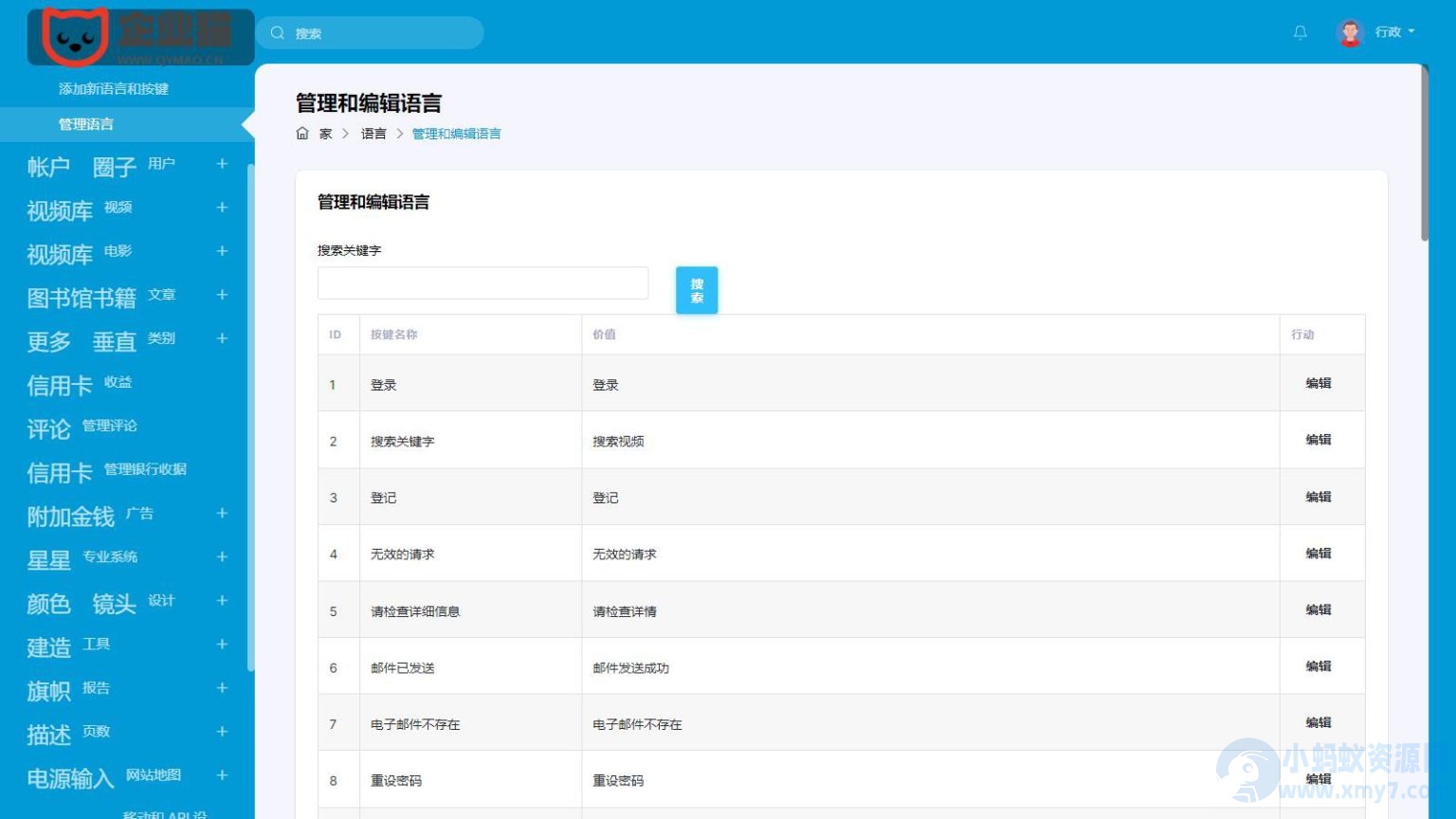 PlayTube：基于PHP的视频分享上传程序，仿YouTube版-琪琪源码网