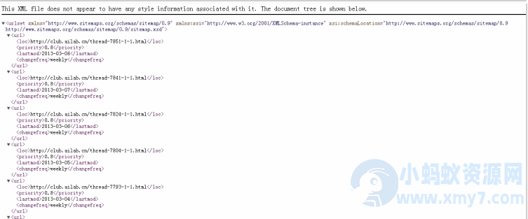 网站地图 插件版 v4.6.2 商业版-琪琪源码网
