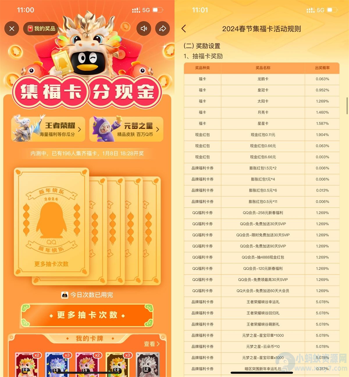 QQ龙年集卡抽取瓜分百万红包-琪琪源码网