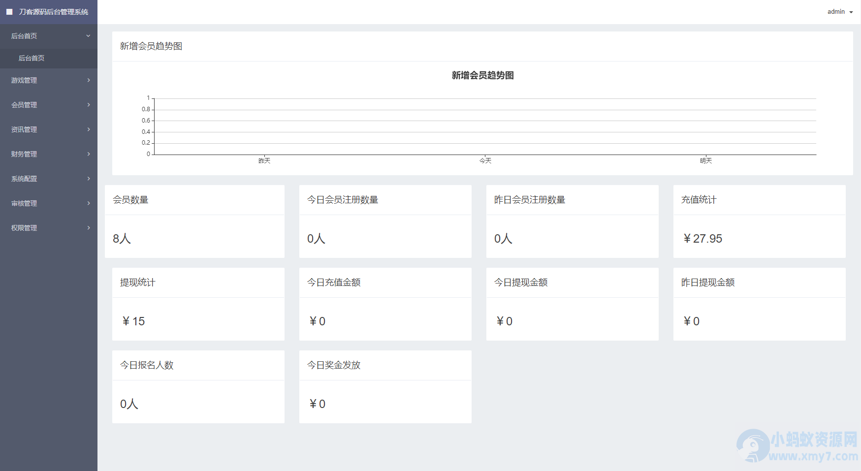 熊猫电竞赏金电竞系统源码 APP+H5双端 附搭建教程 支持运营级搭建-琪琪源码网