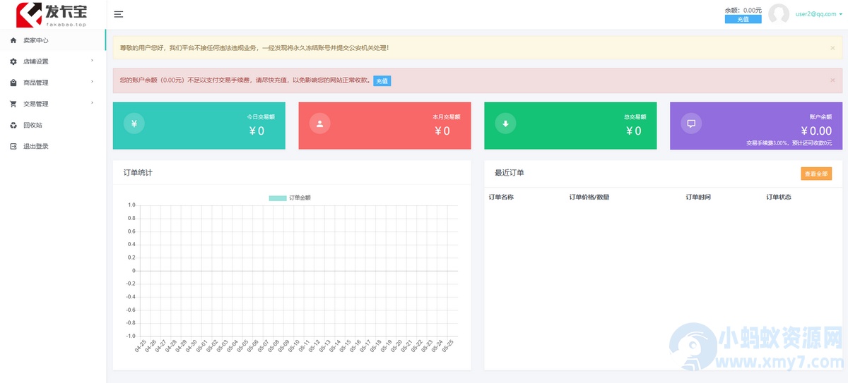 最新发卡宝卡密寄售系统源码+自动发卡系统源码-琪琪源码网