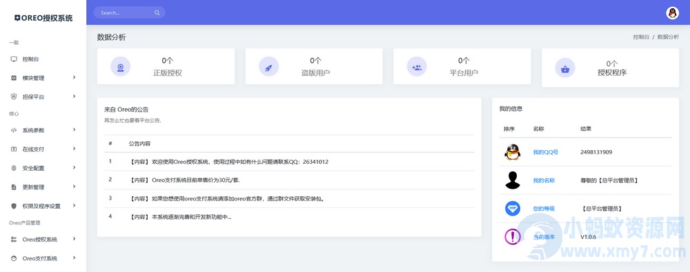 网站授权系统V1.0.6公益开源版本源码-琪琪源码网