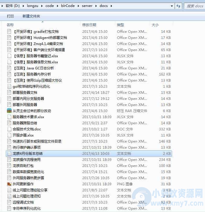 最新整理：西方魔幻3D剧情手游龙族世界全套源码打包-琪琪源码网