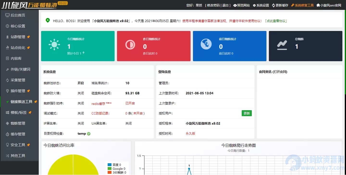 小旋风万能蜘蛛池x9.02站群程序-完美破解版-琪琪源码网