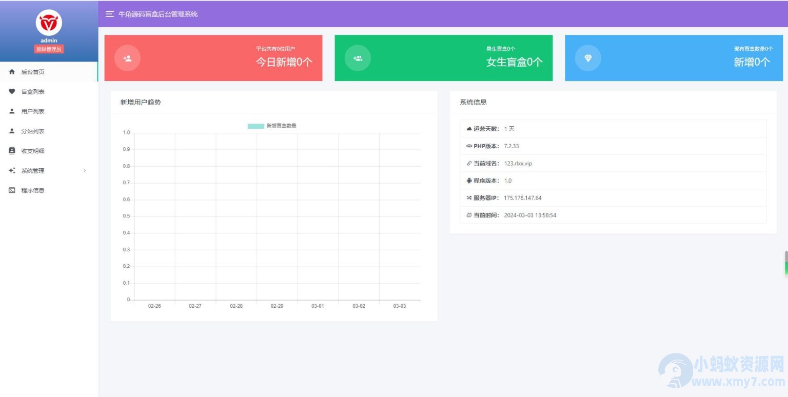 牛角交友盲盒系统PHP开源的盲盒源码-琪琪源码网