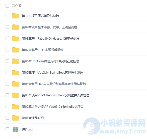 全栈开发医疗小程序 SpringBoot2.X + Vue + UniAPP 带源码-琪琪源码网