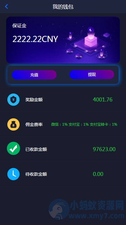 据说价值1万元的定制版跑分源码 微信支付宝跑fen源码，微信支付宝跑fen源码-琪琪源码网